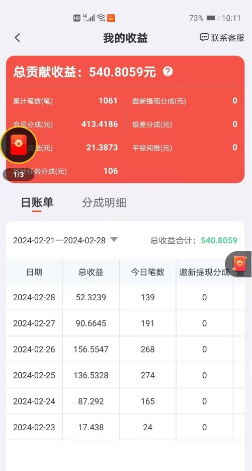 零撸天花板——玩赚 第7张 零撸天花板——玩赚 第7张