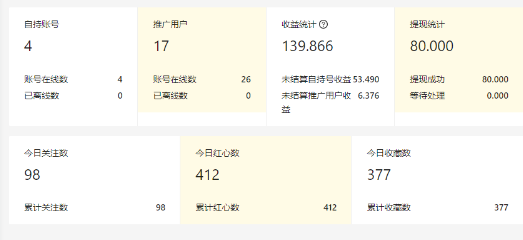 视频号全自动挂机,24小时自动收益,可无限放大,0门槛0投入 第1张 视频号全自动挂机,24小时自动收益,可无限放大,0门槛0投入 第1张